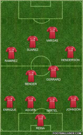 Liverpool Formation 2011