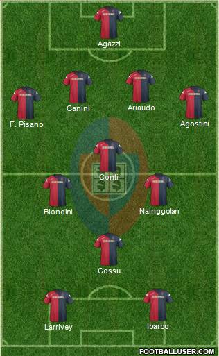 Cagliari Formation 2011