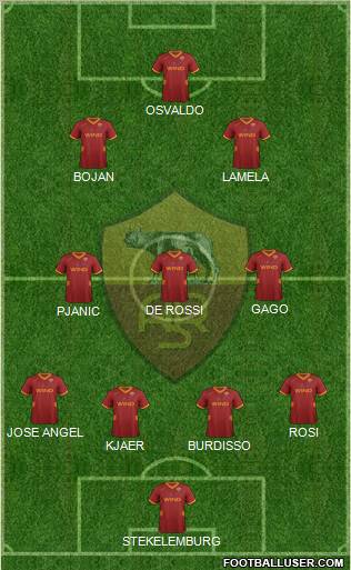 AS Roma Formation 2011
