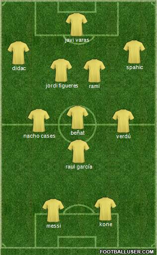 Fifa Team Formation 2011