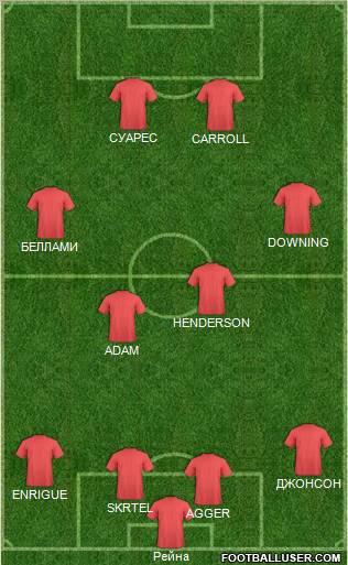 Liverpool Formation 2011