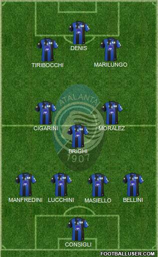 Atalanta Formation 2011