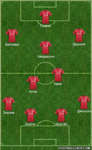 Liverpool Formation 2011