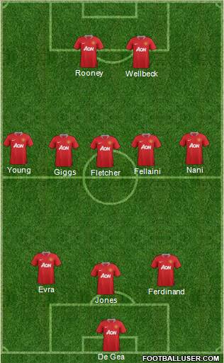 Manchester United Formation 2011