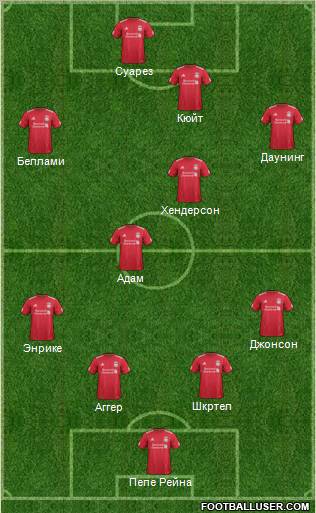 Liverpool Formation 2011