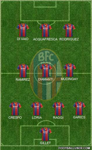 Bologna Formation 2011