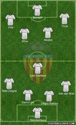 Valencia C.F., S.A.D. Formation 2011