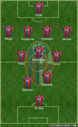 Bologna Formation 2011