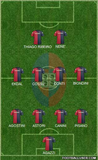 Cagliari Formation 2011