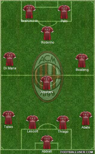 A.C. Milan Formation 2011