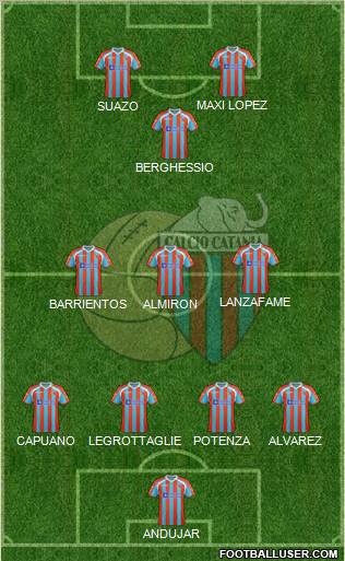 Catania Formation 2011