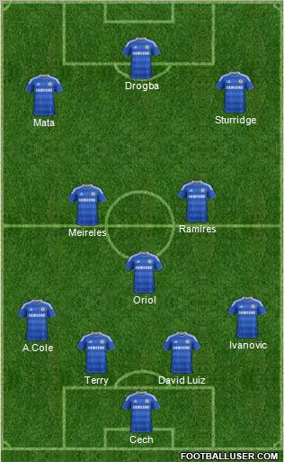Chelsea Formation 2011