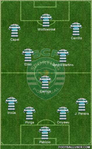 Sporting Clube de Portugal - SAD Formation 2011