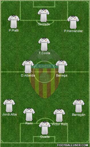 Valencia C.F., S.A.D. Formation 2011