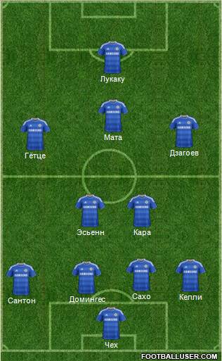 Chelsea Formation 2011
