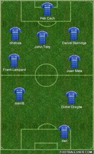 Chelsea Formation 2011