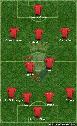 C. At. Osasuna Formation 2011