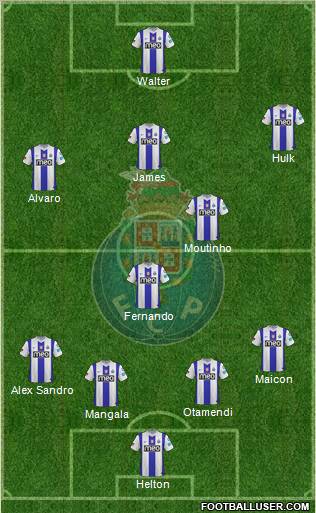 Futebol Clube do Porto - SAD Formation 2011