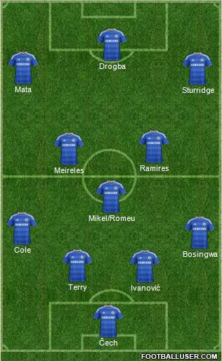 Chelsea Formation 2011