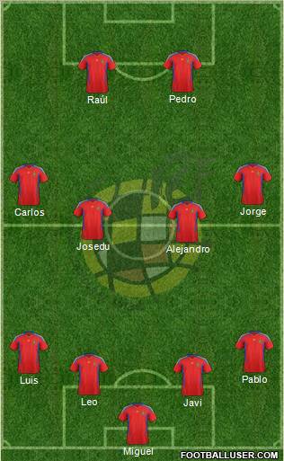 Spain Formation 2011