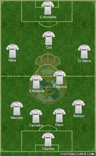 Real Madrid C.F. Formation 2011