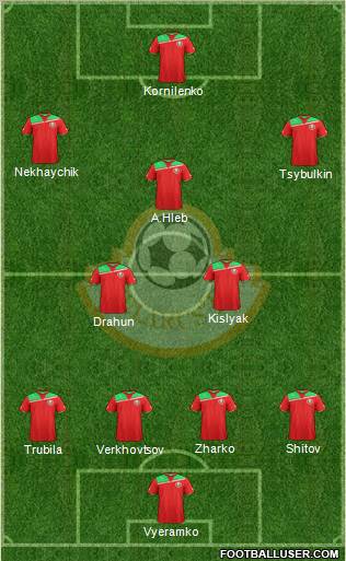 Belarus Formation 2011