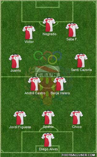 C.E. L'Hospitalet Formation 2011