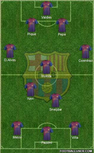 F.C. Barcelona Formation 2011