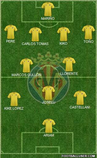 Villarreal C.F., S.A.D. Formation 2011