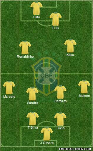 Brazil Formation 2011