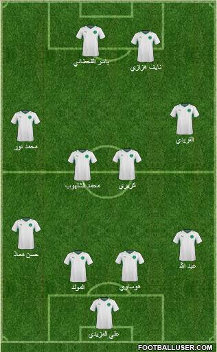 Saudi Arabia Formation 2011