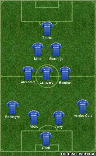 Chelsea Formation 2011