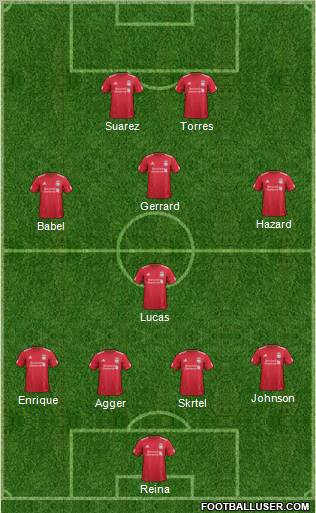 Liverpool Formation 2011