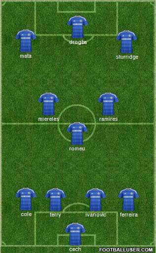 Chelsea Formation 2011