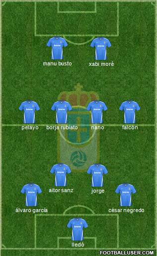 Real Oviedo S.A.D. Formation 2011