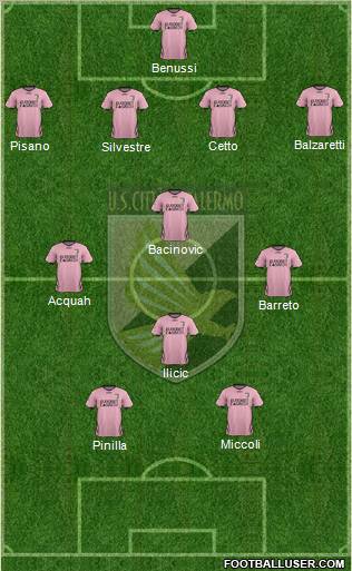 Città di Palermo Formation 2011