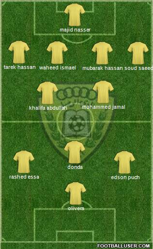 Al-Wasl Formation 2011
