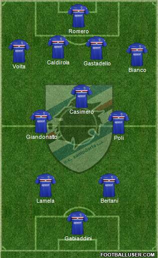 Sampdoria Formation 2011