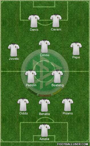 Germany Formation 2011