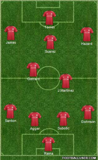Liverpool Formation 2011