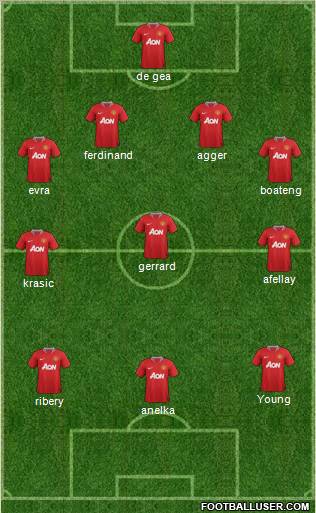 Manchester United Formation 2011