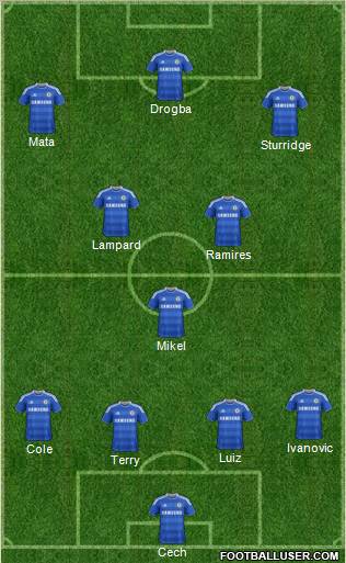 Chelsea Formation 2011