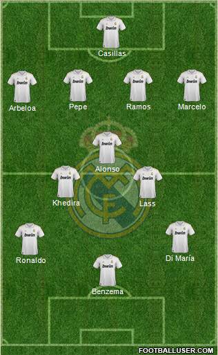 Real Madrid C.F. Formation 2011