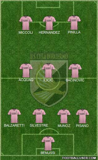 Città di Palermo Formation 2011