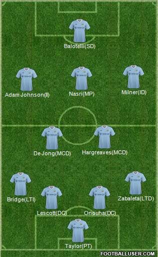 Manchester City Formation 2011