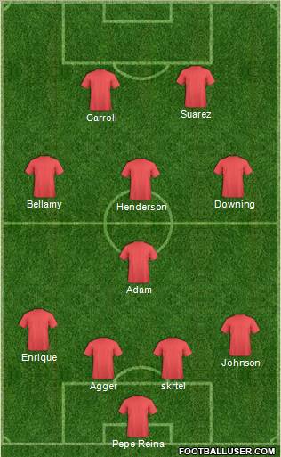 Liverpool Formation 2011