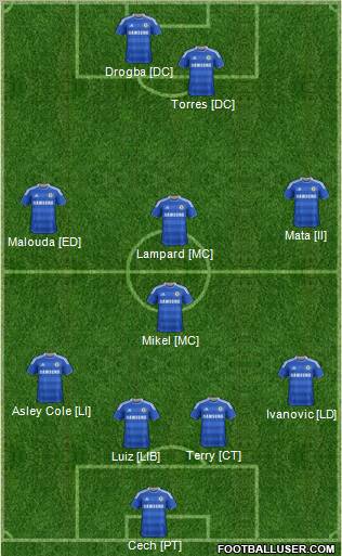 Chelsea Formation 2011