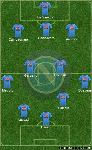 Napoli Formation 2011