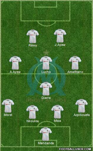Olympique de Marseille Formation 2011