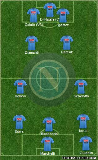 Napoli Formation 2011